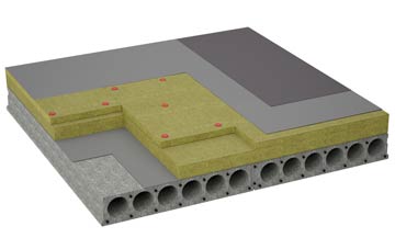 considerations of Redstocks flat roofing insulation